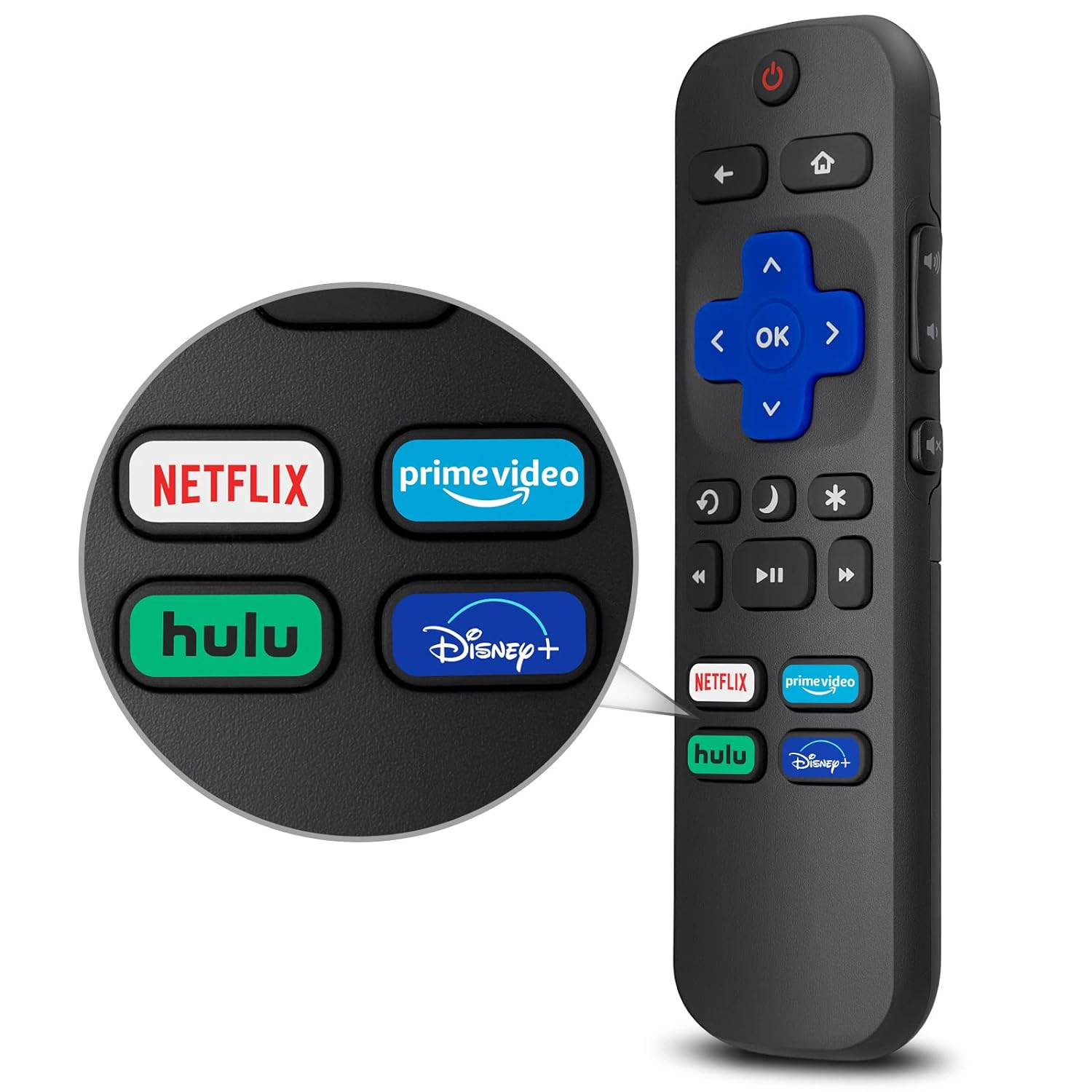 Roku Replacement remote - Brand New